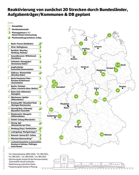 Mehr klimafreundlicher Bahnverkehr in der Fläche: DB reaktiviert stillgelegte Strecken